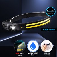 Čelovka se dvěma LED světelnými pruhy a bočním světlem, s USB-C nabíjením
