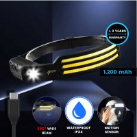 Čelovka se třemi LED světelnými pruhy a bočním světlem, s USB-C nabíjením