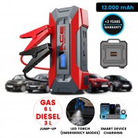 Car jump starter power banka, 12000 mAh