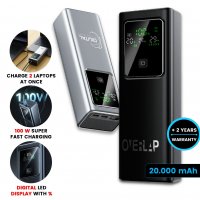 20000mAh a 100W vysokokapacitní power banka TITAN-XX pro notebooky, s LED displejem